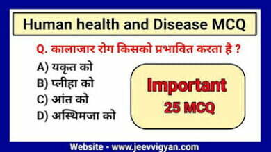 Human health and disease mcq