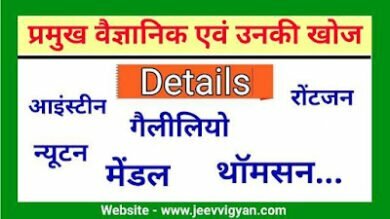 invention and Inventors in hindi