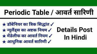 periodic table questions in hindi