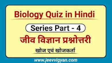 Invention and Inventors MCQ