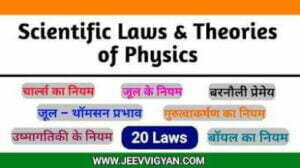 Scientific Law and Theories